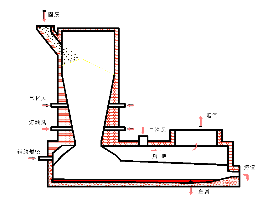 圖片關(guān)鍵詞 圖片關(guān)鍵詞